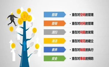 学6s的体会与心得优秀6篇