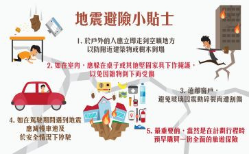 避险心得体会精选6篇