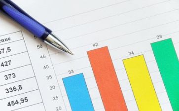 医院财务科年度工作计划8篇