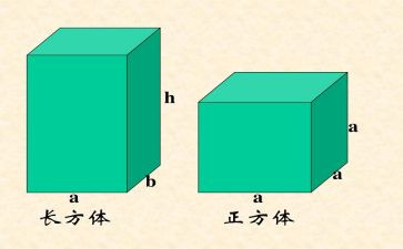 长方体一教案优质8篇