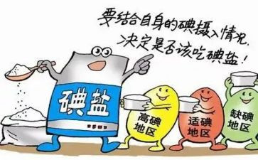 碘缺乏病日宣传总结6篇