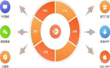印刷品订货合同6篇