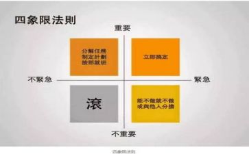 干部管理心得通用6篇