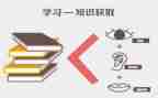 大班幼儿心理教育教案7篇