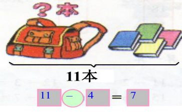 加与减作文800字7篇