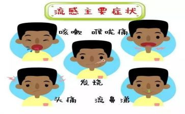 流感预防心得8篇