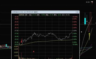 酒吧转让股份合同6篇