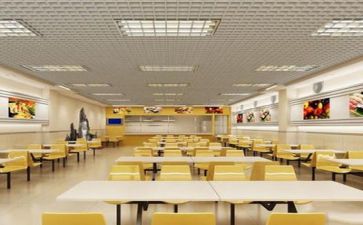 食堂工作报告最新6篇
