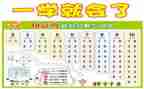 10以内的单双数数学教案6篇