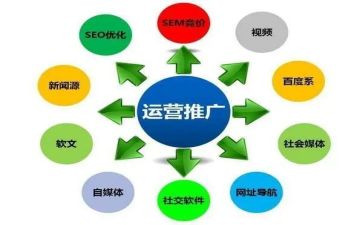 乡镇农技推广工作个人总结范文8篇