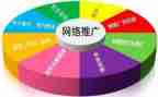 小学普通话推广活动方案6篇