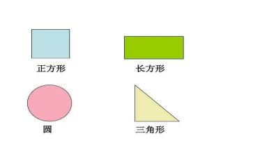 《有趣的图形》中班教案5篇
