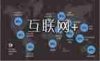 网络自查报告精选5篇