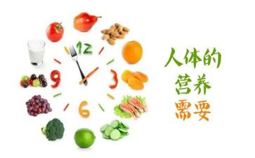 食堂营养办工作总结6篇