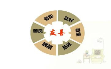 诚信友善的事作文6篇