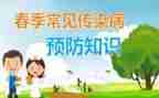 预防校园贷心得5篇