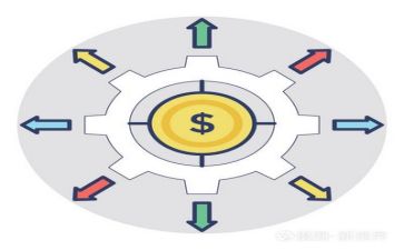 资金池工作计划5篇