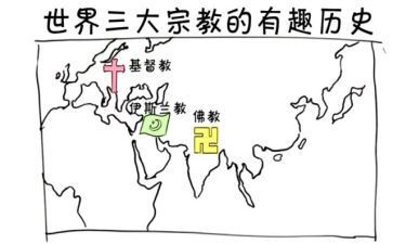 社区宗教工作总结8篇