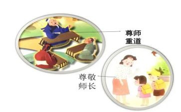 尊师作文7篇